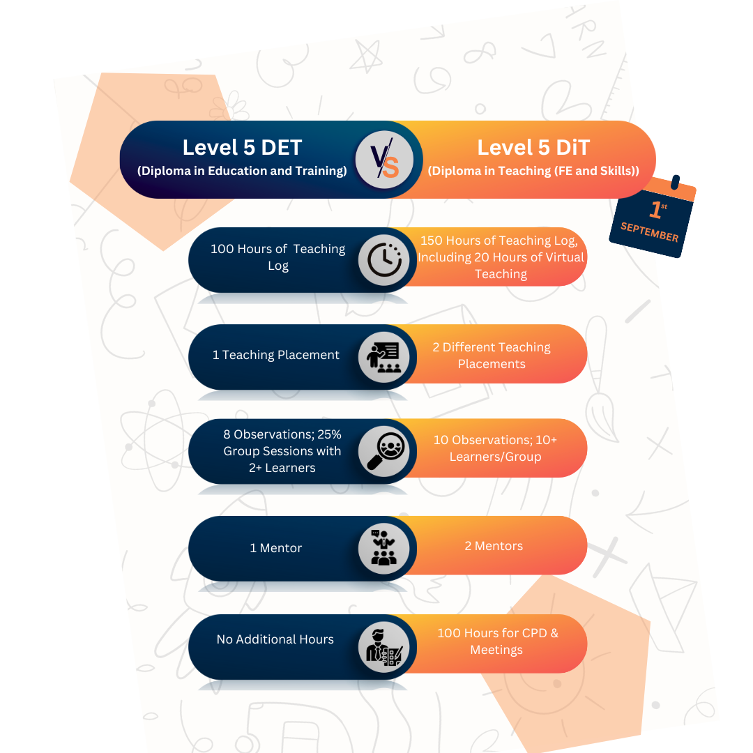 Understand the Quantitative vs. Qualitative Research Methods