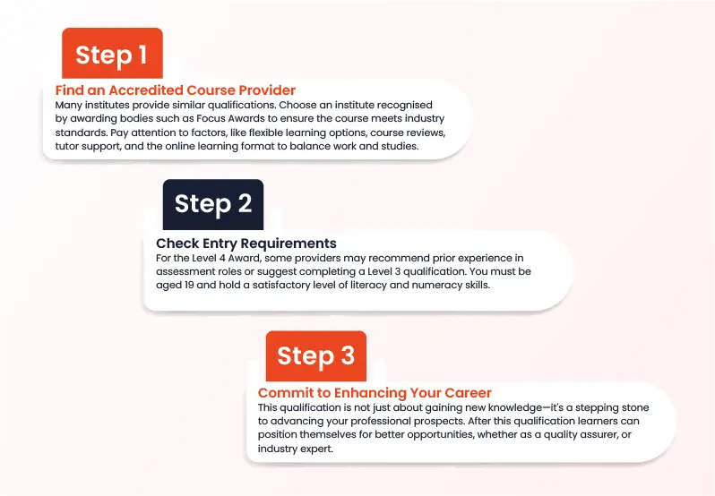 How to get started with the Level 4 Award in Understanding the IQA of Assessment Processes and Practices?