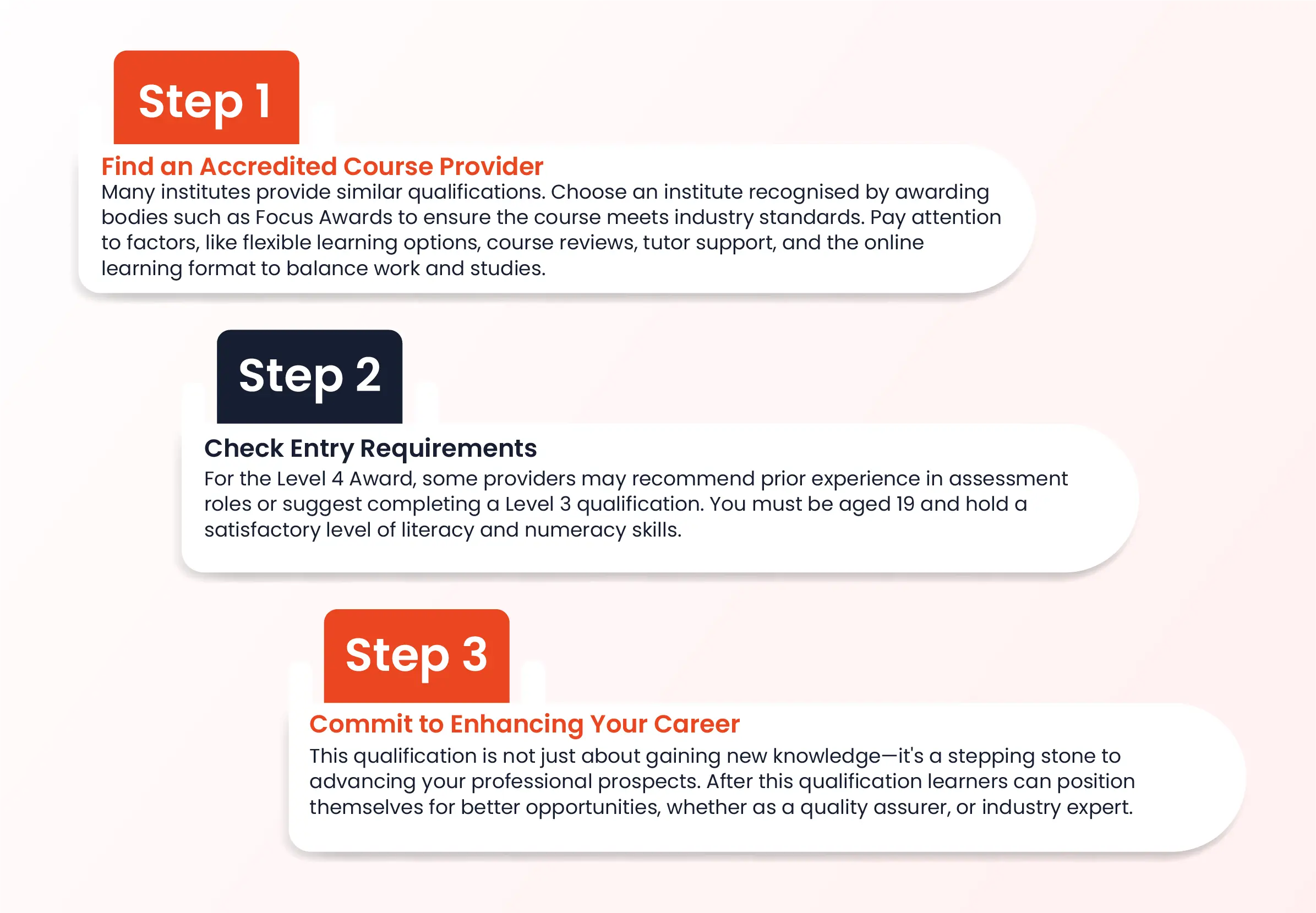 How to get started with the Level 4 Award in Understanding the IQA of Assessment Processes and Practices?