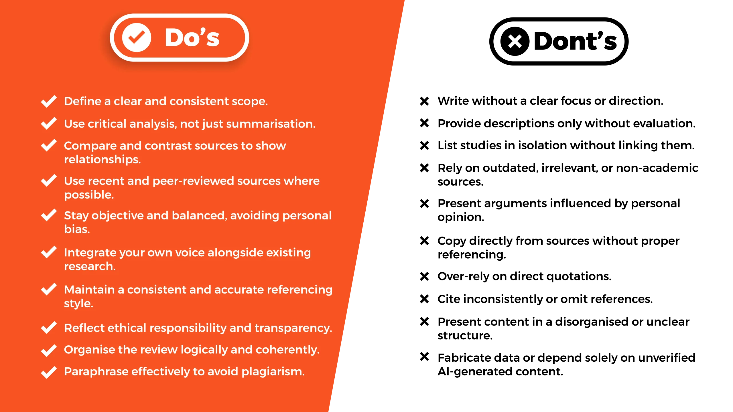 What are the Best Practices and Common Mistakes in Writing an Effective Literature Review? (Do's and Don'ts of writing a literature review)
